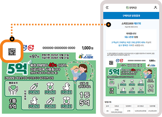 온라인 복권 구매
